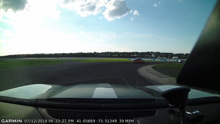 Track Time at Pocono